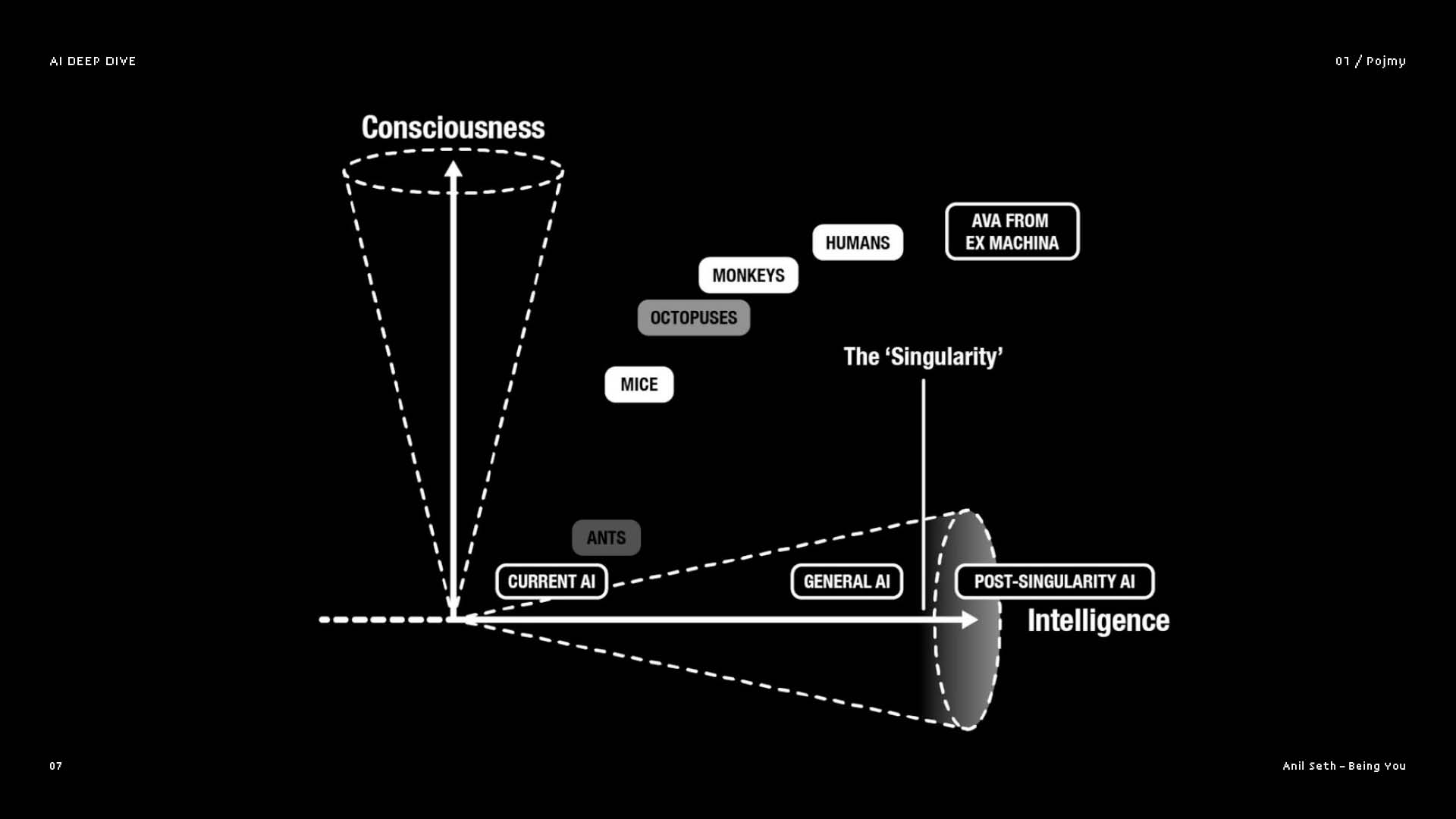 AI_terms_07.jpg