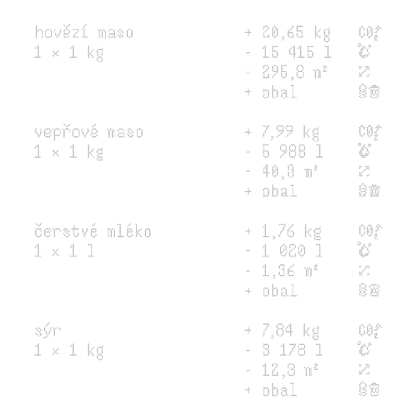 bude-to-vsechno-07.png