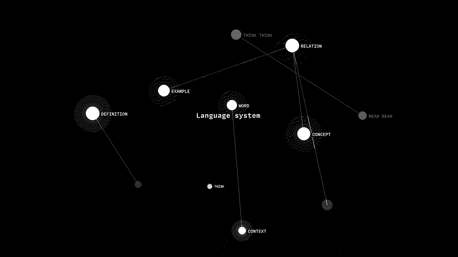 semantic-field.jpg