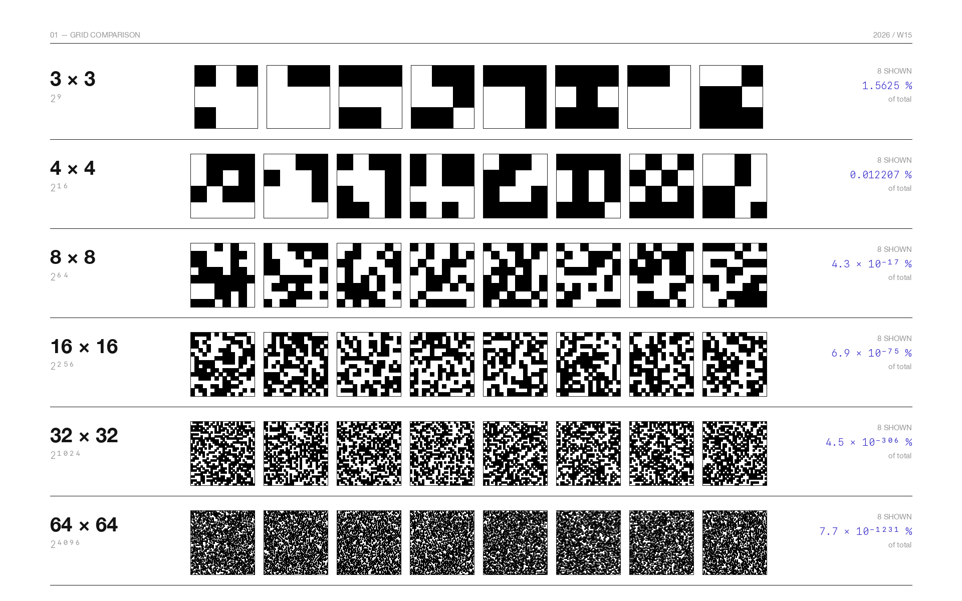 w15-combinatorial-space-v3.png