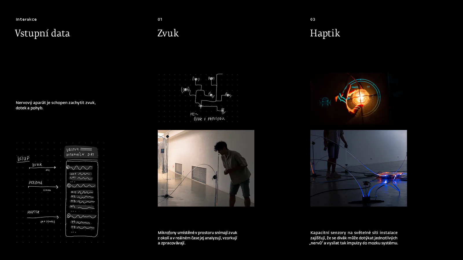 Receptor process and concept by Antonín Kindl