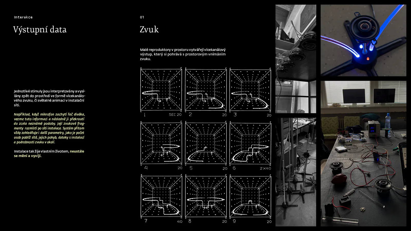 Receptor process and concept by Antonín Kindl