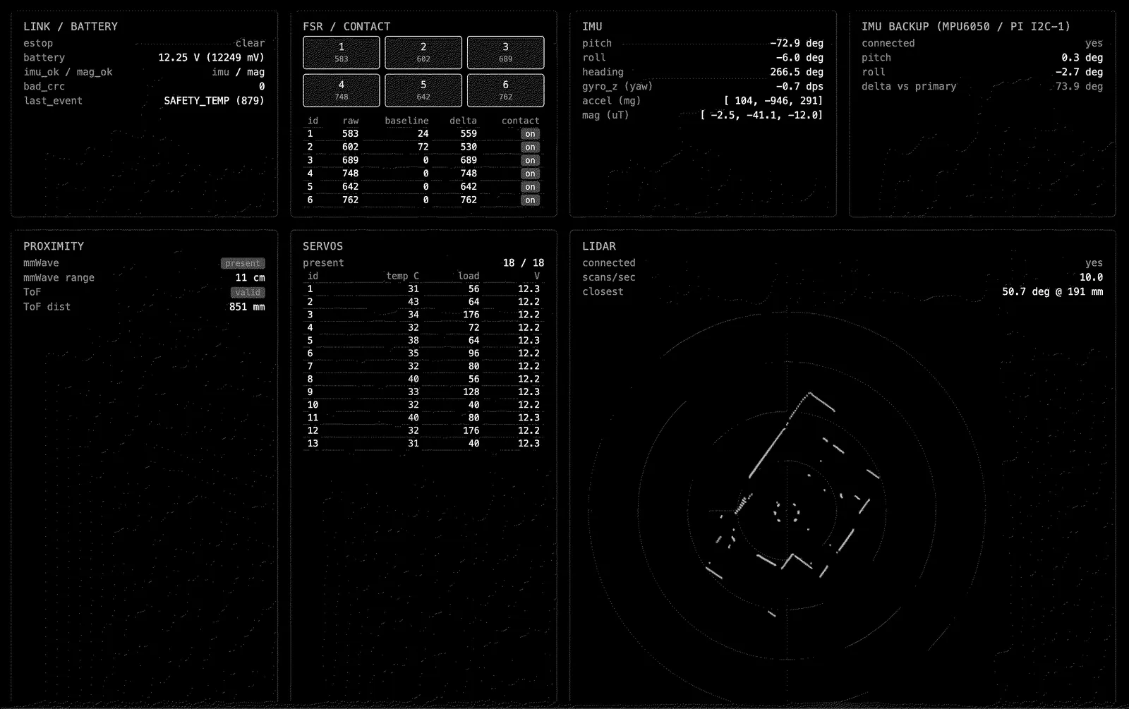 host-t1-dasboard.png