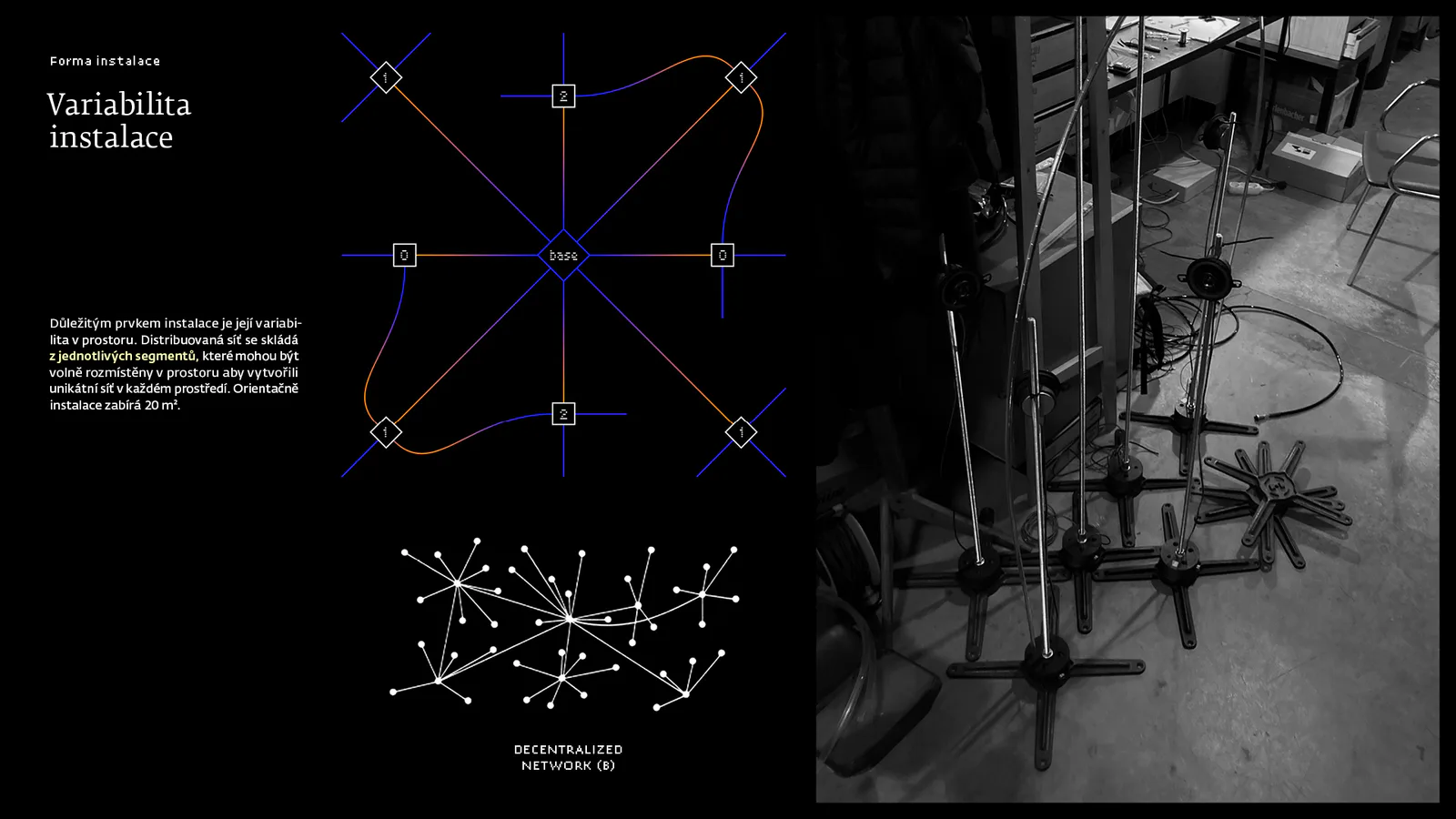 Receptor process and concept by Antonín Kindl