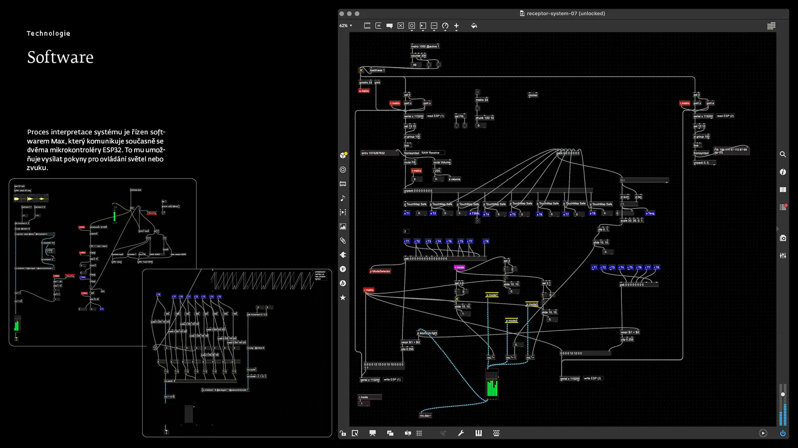 Receptor process and concept by Antonín Kindl