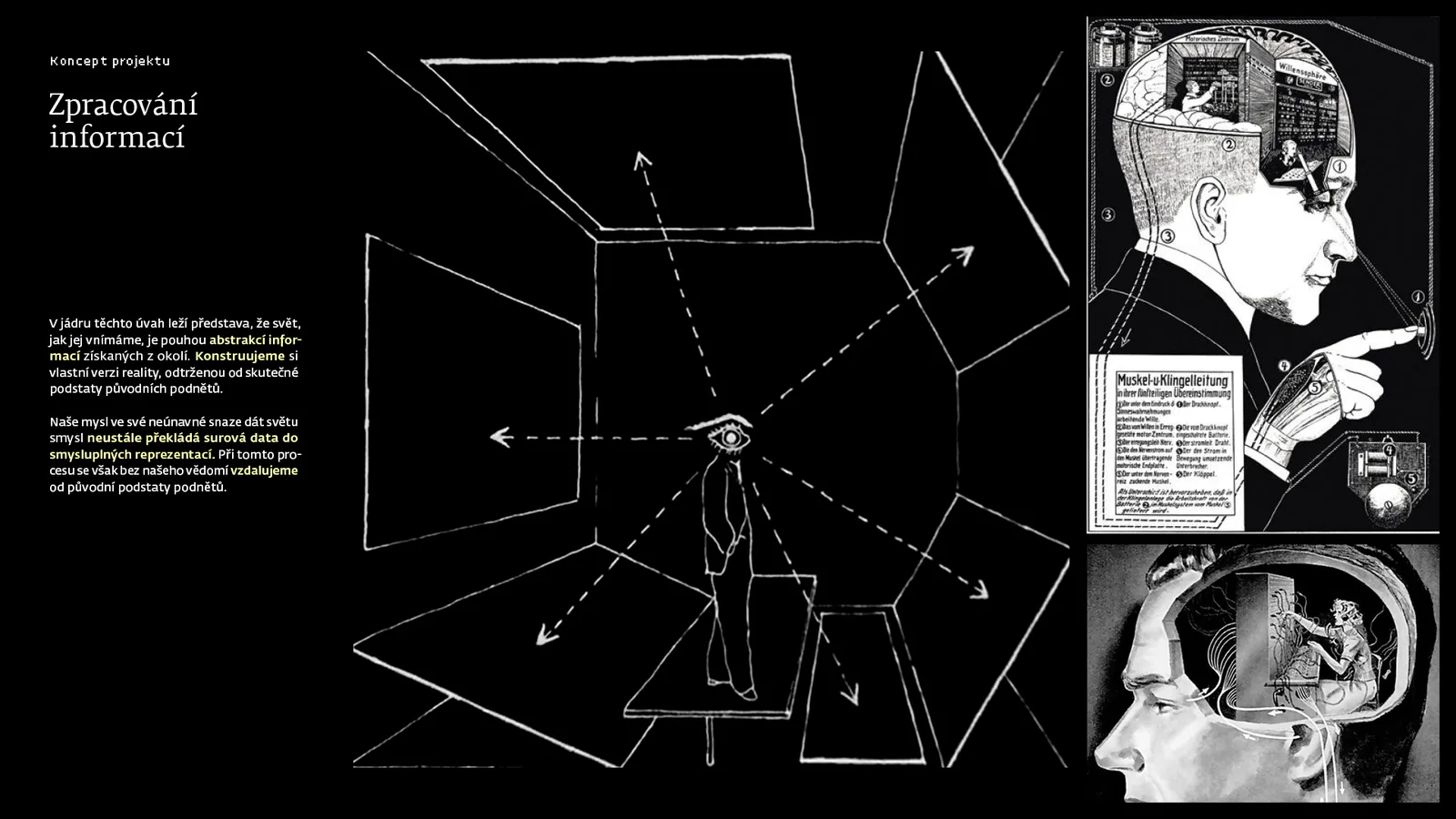 Receptor process and concept by Antonín Kindl